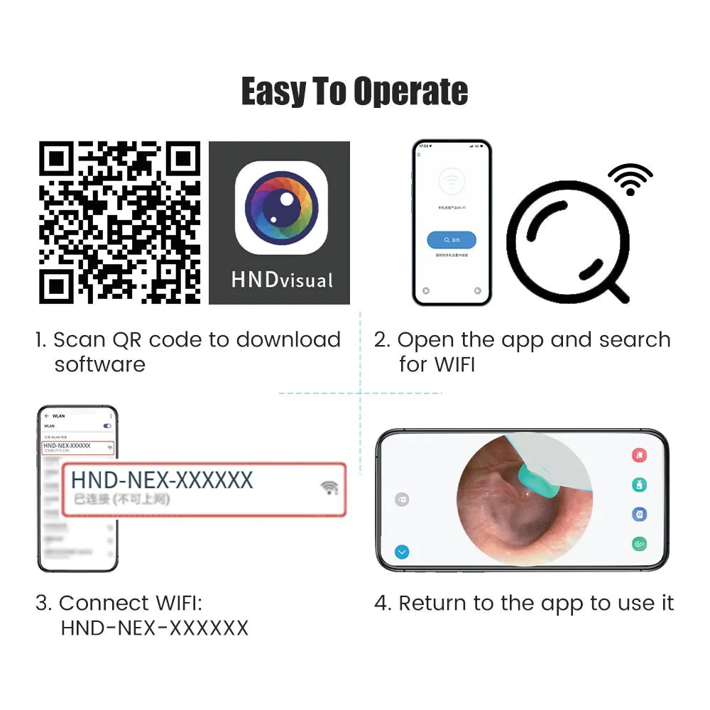 Wireless Visual Ear Pick Camera Ear Wax Removal Tool Picker Ear Cleaner Wax Removal Earwax Cleaning Endoscope Kit Spoon Earpick